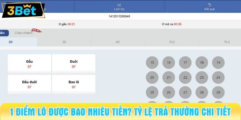 1 điểm lô ăn bao nhiêu 2